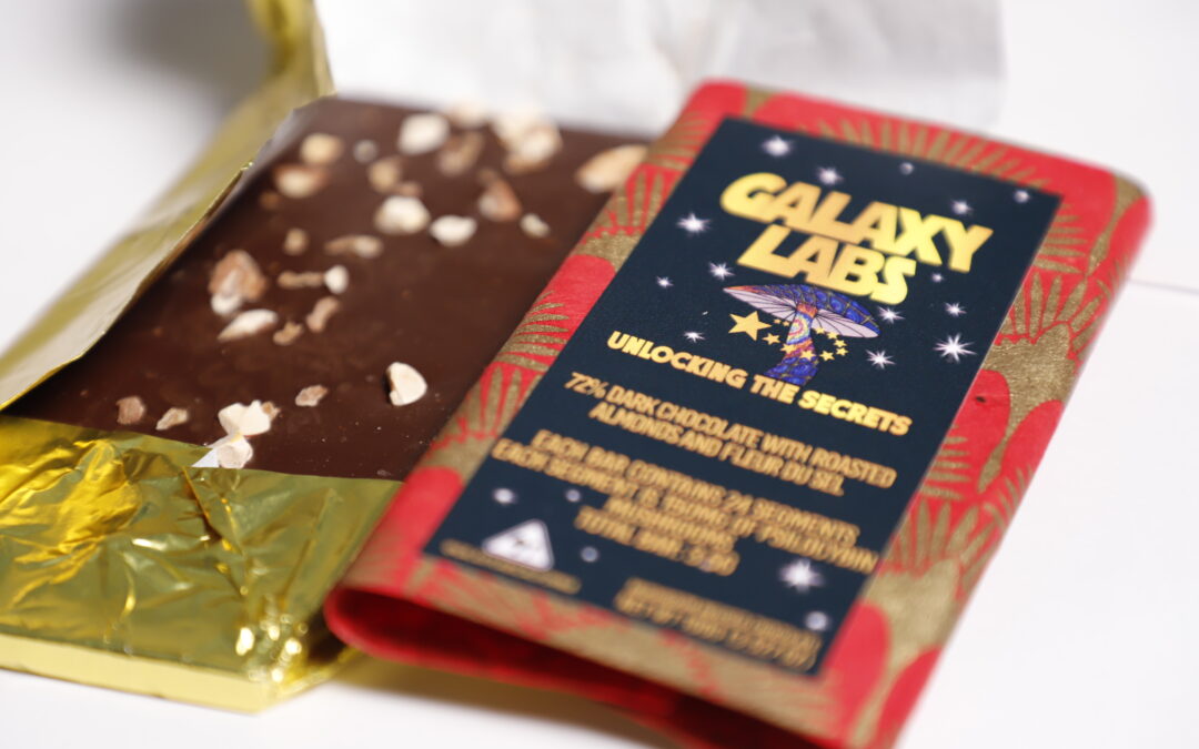 Everything You Need to Know About Magic Mushroom Edibles